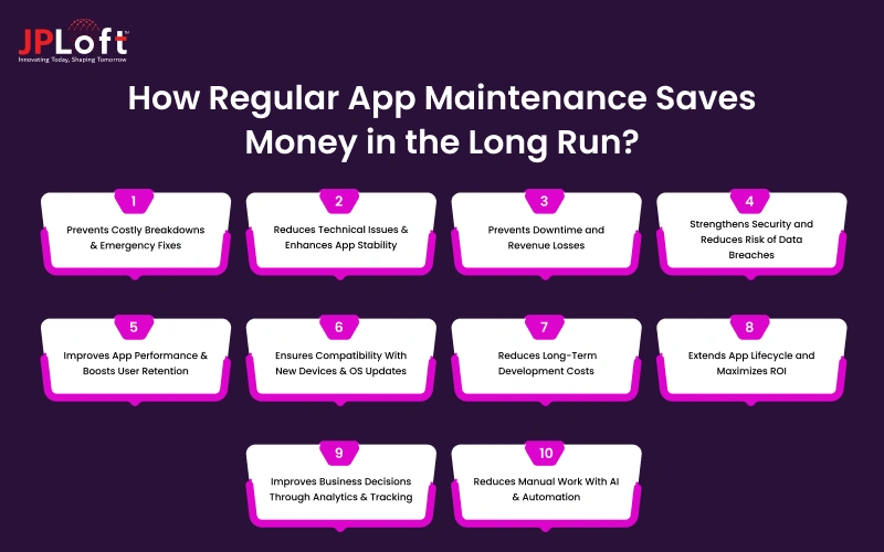 How Regular App Maintenance Saves Money in the Long Run